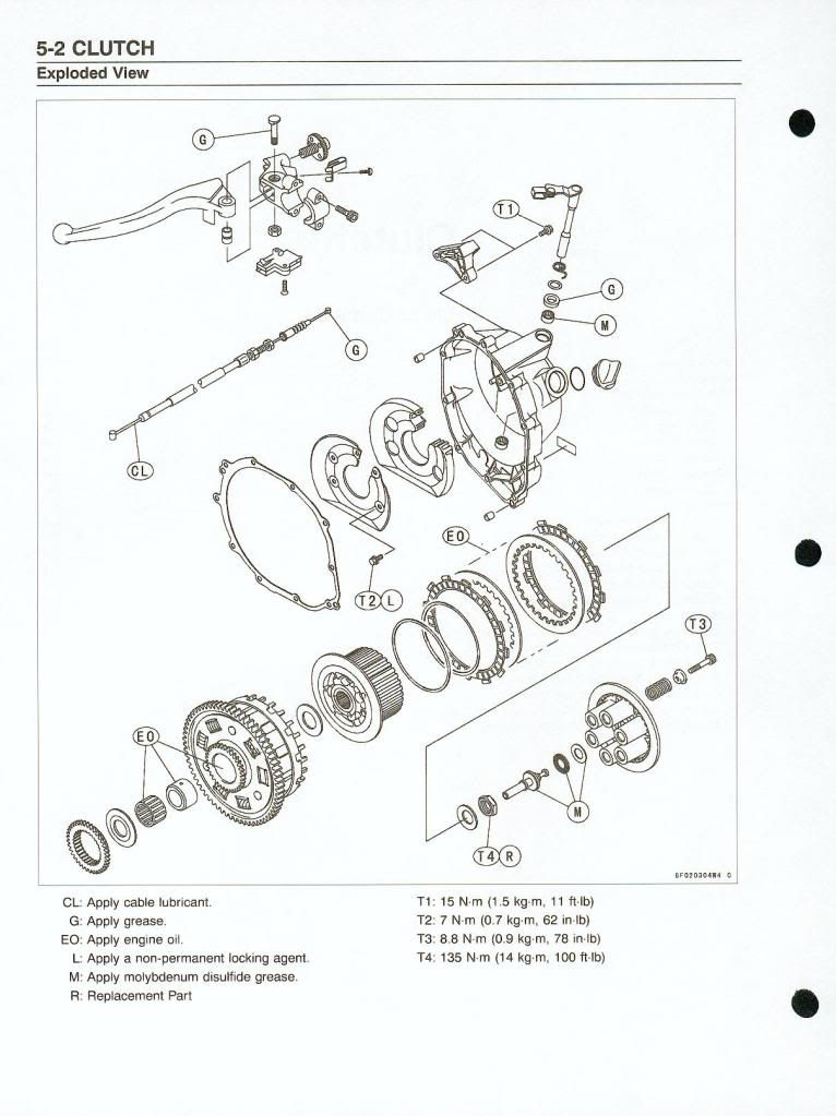 factory clutch setup, manual, oem, diagrams, pics, beginners read this
